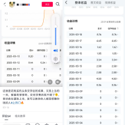 对方却反问：“你怎样证明这个案例不是实的呢