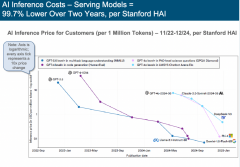 本次我们出格推出中英文对照